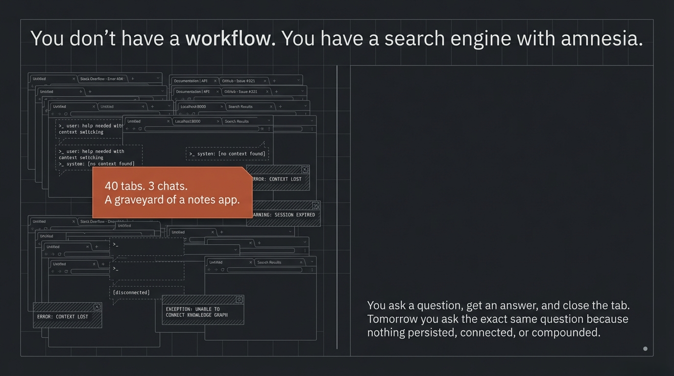 40 tabs open, 3 chats going, a graveyard of a notes app